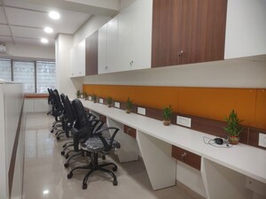  Office Space For Rent in Goregaon East