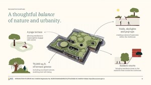 Master Plan in 4 BHK Apartment at Max Estate 360, Sector 36a – for Sale