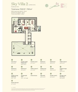 Floor Plan in 5 BHK Villa at Max Estate 360, Sector 36a – for Sale