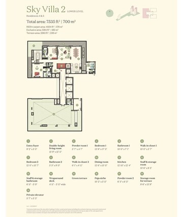 Floor Plan in 5 BHK Villa at Max Estate 360, Sector 36a – for Sale