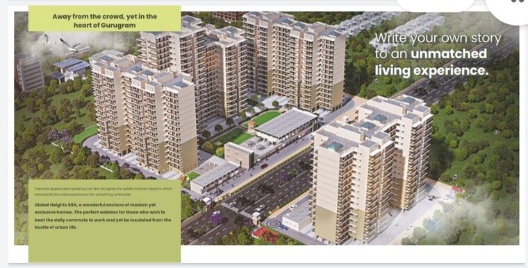 Master Plan, breez-global-heights-88 3 Bedroom 745 Sq.Ft. Apartment In Sector 88a Gurgaon 9799508
