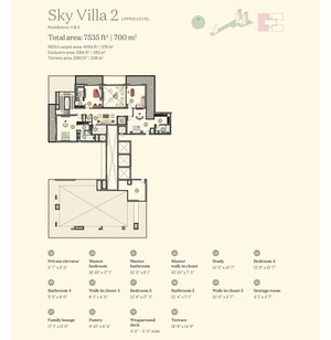 Floor Plan in 5 BHK Villa at Max Estate 360, Sector 36a – for Sale
