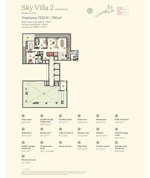 Floor Plan in 5 BHK Villa at Max Estate 360, Sector 36a – for Sale