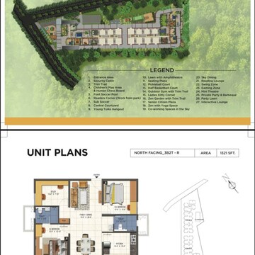 Master Plan in 3 BHK Apartment at Nizampet – for Sale