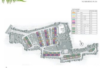 Master Plan in 2 BHK Apartment at Prestige Ferns Residency, Harlur – for Sale