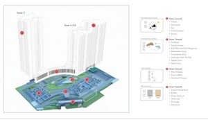 3 BHK Apartment – Map Location View at Krisumi Waterfall Residences, Sector 36a - for Sale