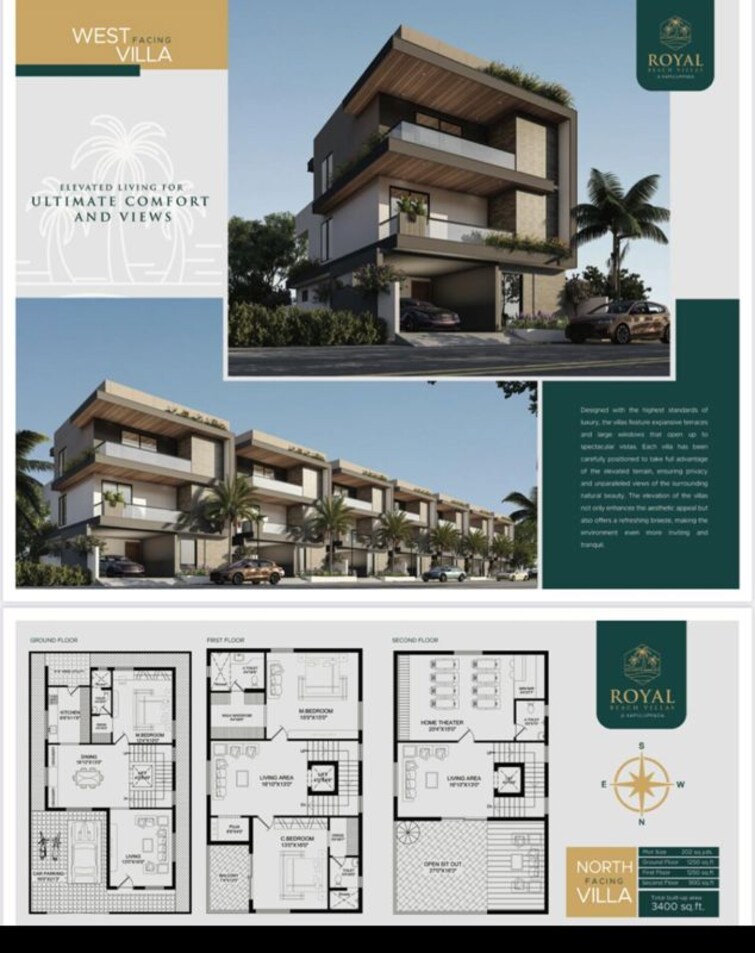 Floor Plan, uppada 4 Bedroom 3400 Sq.Ft. Villa In Uppada Vizag 9825625