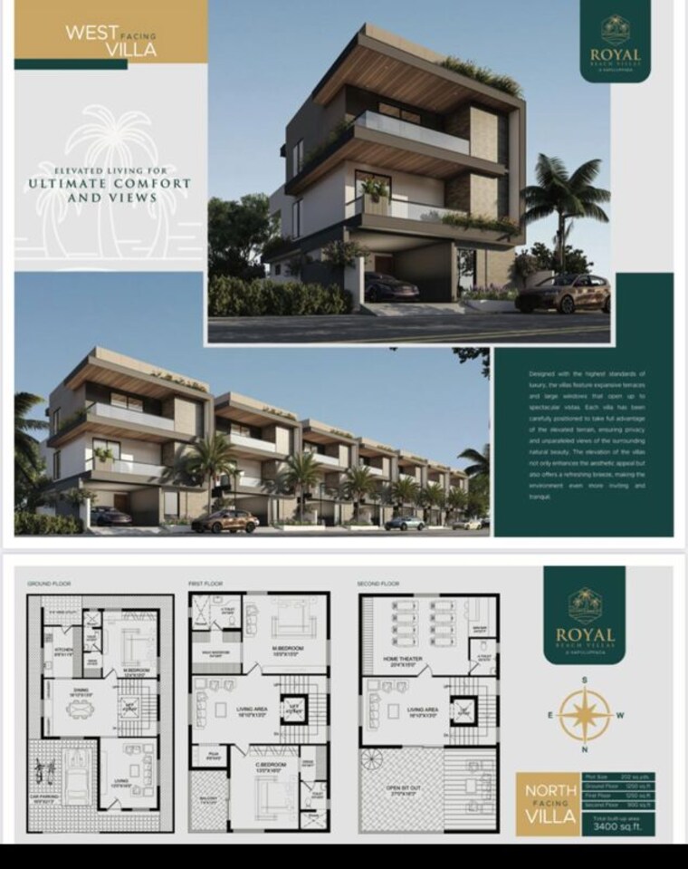 Floor Plan, uppada 4 Bedroom 3400 Sq.Ft. Villa In Uppada Vizag 9825625