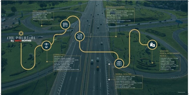 Exterior View, hero-homes-palatial 3 Bedroom 2833 Sq.Ft. Apartment In Sector 104 Gurgaon 9827771