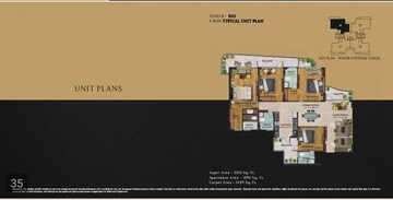 Master Plan in 3 BHK Apartment at Oxirich Chintamani, Sector 103 – for Sale