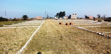 Plot Area in  Plot at Sector 148 – for Sale