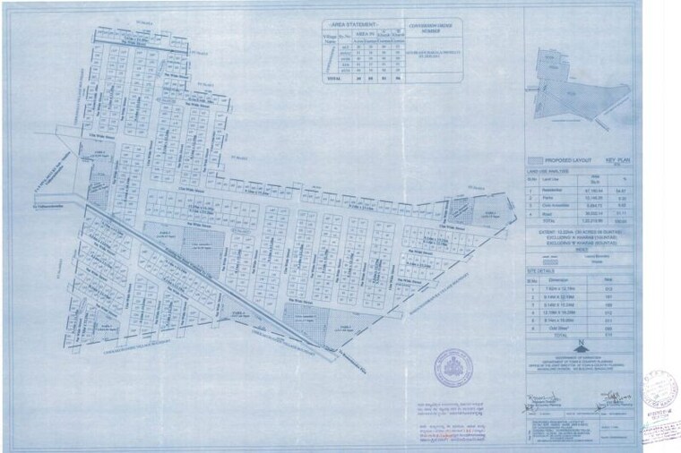 Exterior View, gauribidanur  1200 Sq.Ft. Plot In Gauribidanur Bangalore 9843177
