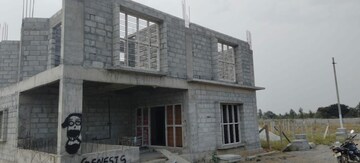  Plot – Exterior View View at Kannur - for Sale