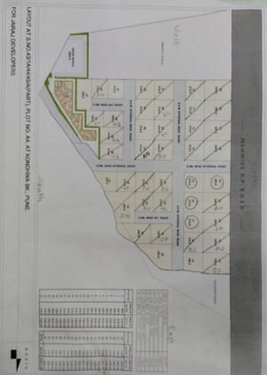  Plot For Sale in Katraj Kondhwa Road