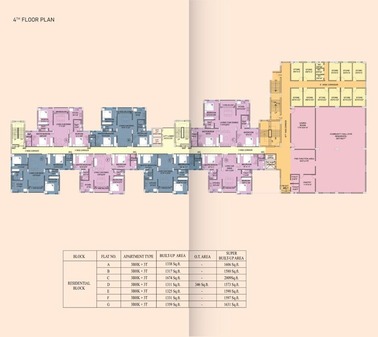 Floor Plan, bankim nagar 3 Bedroom 1573 Sq.Ft. Apartment In Bankim Nagar Siliguri 9851037