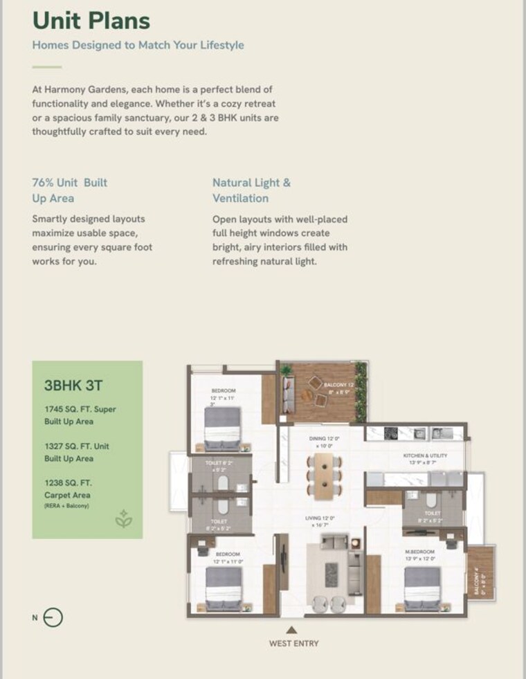 Floor Plan, disha-harmony-gardens 3 Bedroom 1705 Sq.Ft. Apartment In Kyalasanahalli Bangalore 9854693