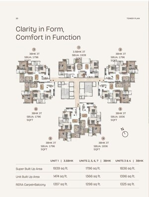 Master Plan in 3 BHK Apartment at Disha Symphony Heights, Kyalasanahalli – for Sale