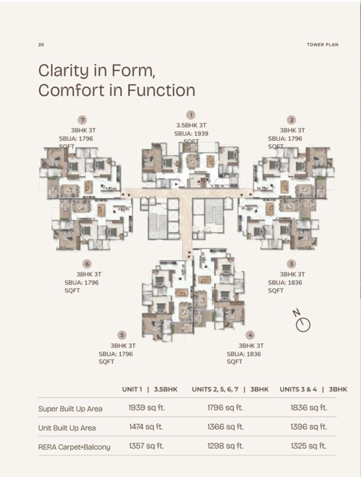 Master Plan, disha-symphony-heights 3 Bedroom 1796 Sq.Ft. Apartment In Kyalasanahalli Bangalore 9854710