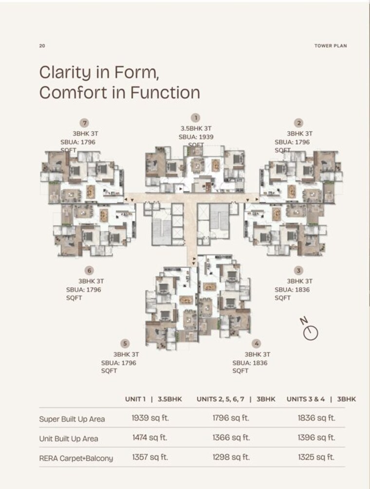 Master Plan, disha-symphony-heights 3 Bedroom 1796 Sq.Ft. Apartment In Kyalasanahalli Bangalore 9854710