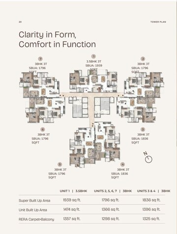 Master Plan in 3.5 BHK Apartment at Disha Symphony Heights, Kyalasanahalli – for Sale