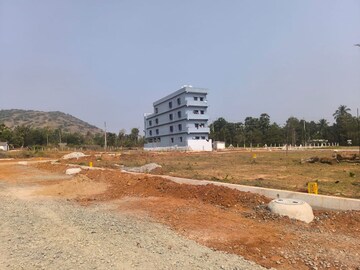 Plot Area in  Plot at Anandapuram – for Sale