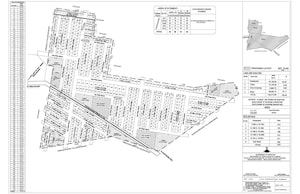  Plot – Map Location View at Gauribidanur - for Sale
