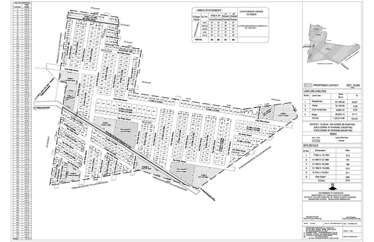 Map Location, gauribidanur  1200 Sq.Ft. Plot In Gauribidanur Bangalore 9856126