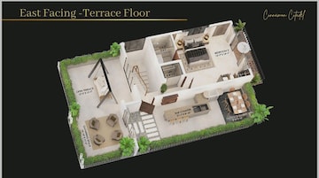 Master Plan in 4 BHK Villa at Kanakapura Road – for Sale