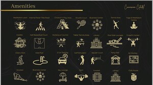 4 BHK Villa – Map Location View at Kanakapura Road - for Sale