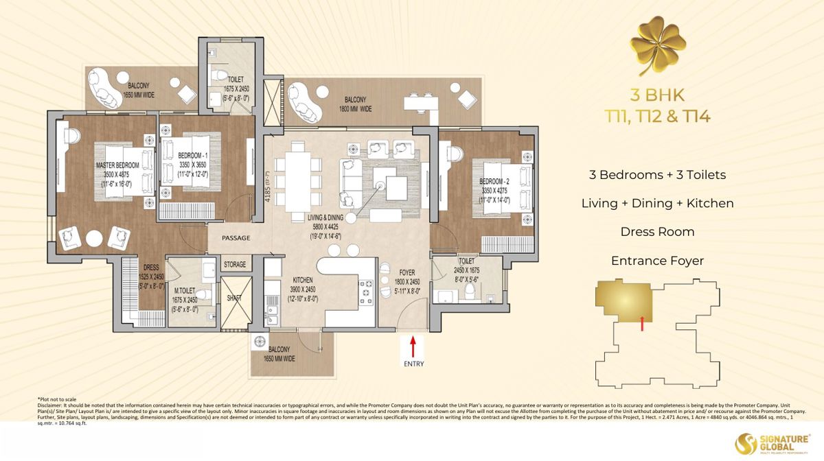 3 BHK 2095 Sq.Ft. Apartment in Signature Global Cloverdale
