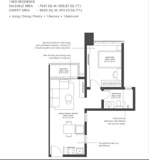 Floor Plan in 1 BHK Apartment at Sobha Strada, Sector 106 – for Sale