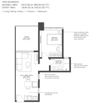 1 BHK + Pooja Room 1026 Sq.Ft. Apartment in Sobha Strada