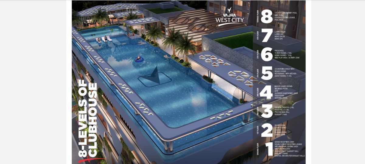 3 BHK Apartment For Sale in Vajra West City