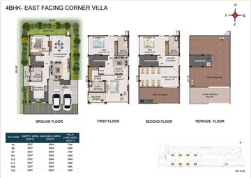 Floor Plan in 4 BHK Villa at Casagrand Handford, Mamidpally – for Sale