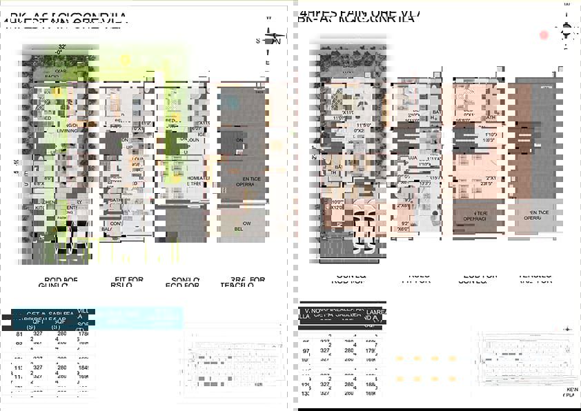 4 BHK + Pooja Room Villa For Sale in Casagrand Handford