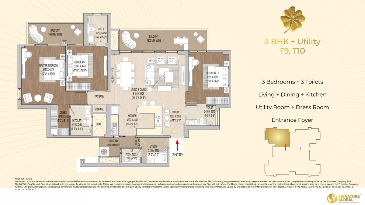 3.5 BHK + Servant Room Apartment For Sale in Signature Global Cloverdale