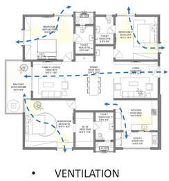 3 BHK + Pooja Room Apartment For Sale in Kollur