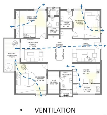 Floor Plan in 3 BHK Apartment at Kollur – for Sale