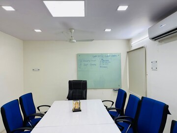 Team Area in  Office Space at Madhapur – for Rent