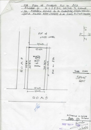  Industrial Plot – Map Location View at Sector 3 - for Rent