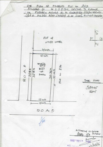  Industrial Plot – Map Location View at Sector 3 - for Rent