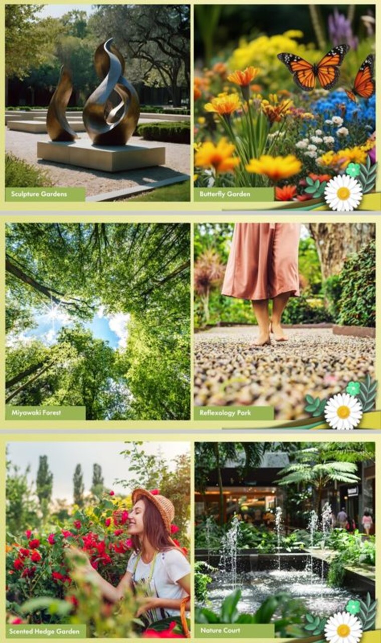 Garden, signature-global-daxin-vistas 3 Bedroom 1525 Sq.Ft. Builder Floor In Bhondsi Gurgaon 9912008