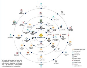  Plot – Map Location View at Jigani - for Sale