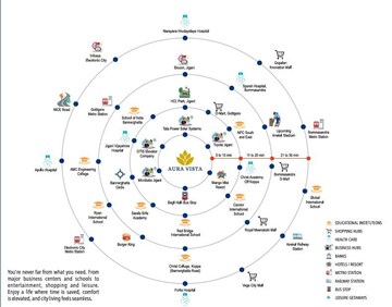  Plot – Map Location View at Jigani - for Sale