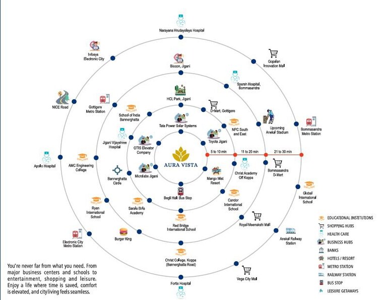 Map Location, jigani  2400 Sq.Ft. Plot In Jigani Bangalore 9914778