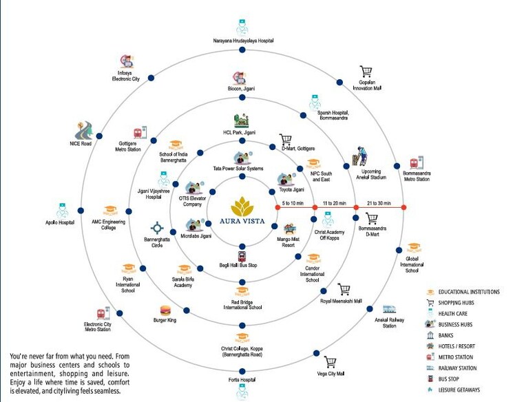 Map Location, jigani  1200 Sq.Ft. Plot In Jigani Bangalore 9900066