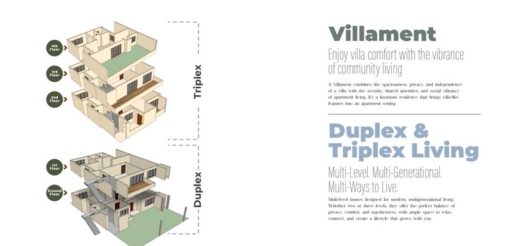undefined, valmark-city-ville 3 Bedroom 2298 Sq.Ft. Villa In Bannerghatta Road Bangalore 9917426