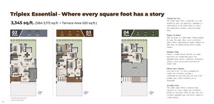 Floor Plan in 3 BHK Villa at Valmark City Ville, Bannerghatta Road – for Sale
