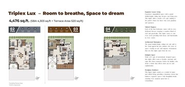 Floor Plan in 3 BHK Villa at Valmark City Ville, Bannerghatta Road – for Sale