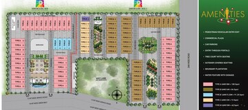 Land – Exterior View View at Signature Global SCO 88, Sector 88a - for Sale